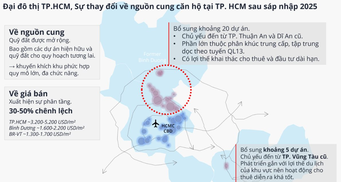 Bất động sản khu Đông TP.HCM dẫn đầu đà tăng giá- Ảnh 2. Bất động sản khu Đông TP.HCM dẫn đầu đà tăng giá- Ảnh 2.