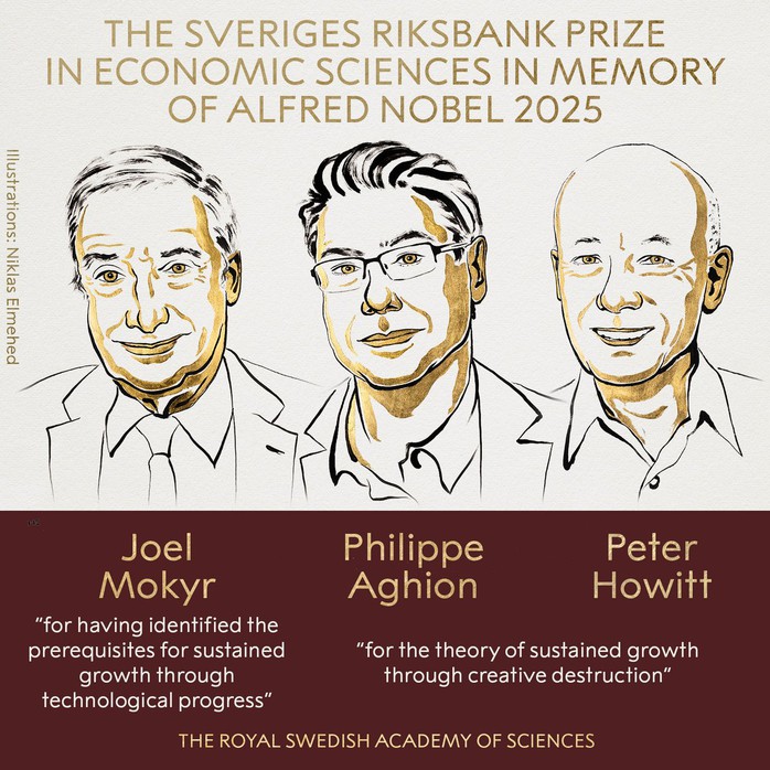 Giải Nobel Kinh tế 2025 đã có chủ- Ảnh 1. Giải Nobel Kinh tế 2025 đã có chủ- Ảnh 1.