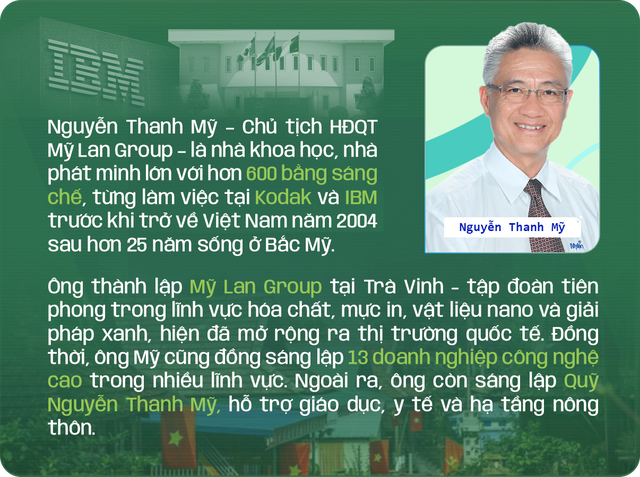 Doanh nhân Việt chọn trở về làm "kẻ khờ khạo": Biết nông dân sẽ thua mà không giúp được, đau lắm chứ!- Ảnh 2.