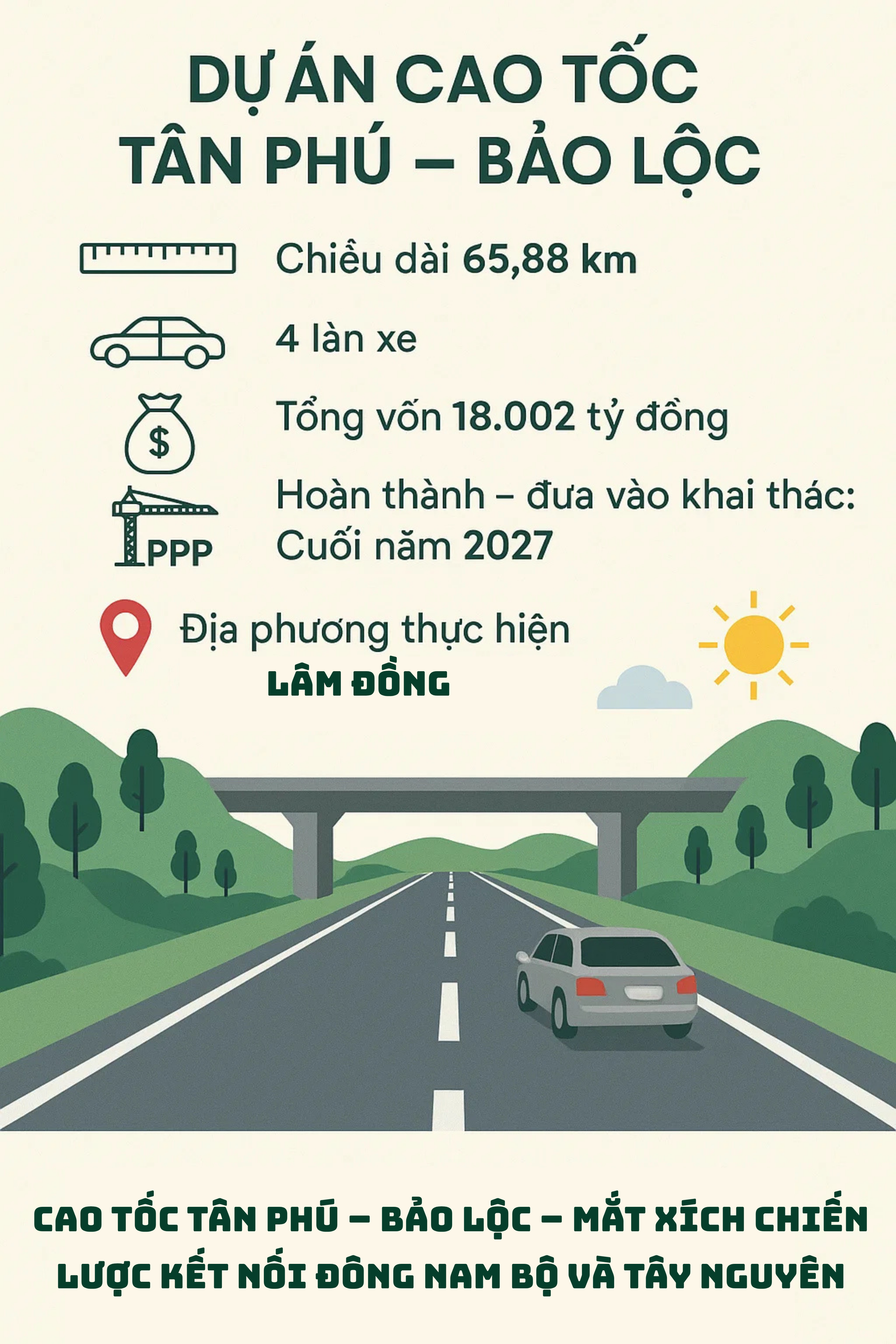 Chốt ngày xây cao tốc trị giá 18.000 tỷ đồng, chinh phục cung đèo 108 khúc cua hiểm trở trong 'nháy mắt'- Ảnh 1. Chốt ngày xây cao tốc trị giá 18.000 tỷ đồng, chinh phục cung đèo 108 khúc cua hiểm trở trong 'nháy mắt'- Ảnh 1.
