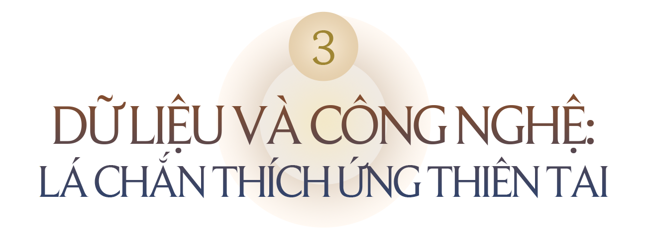 Nền kinh tế thiệt hại hàng chục nghìn tỷ mỗi năm vì bão lũ, một DN Việt dùng dữ liệu và công nghệ "bắt mạch ông trời"- Ảnh 6. Nền kinh tế thiệt hại hàng chục nghìn tỷ mỗi năm vì bão lũ, một DN Việt dùng dữ liệu và công nghệ "bắt mạch ông trời"- Ảnh 6.