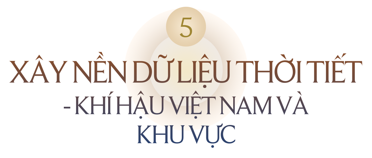 Nền kinh tế thiệt hại hàng chục nghìn tỷ mỗi năm vì bão lũ, một DN Việt dùng dữ liệu và công nghệ "bắt mạch ông trời"- Ảnh 10. Nền kinh tế thiệt hại hàng chục nghìn tỷ mỗi năm vì bão lũ, một DN Việt dùng dữ liệu và công nghệ "bắt mạch ông trời"- Ảnh 10.