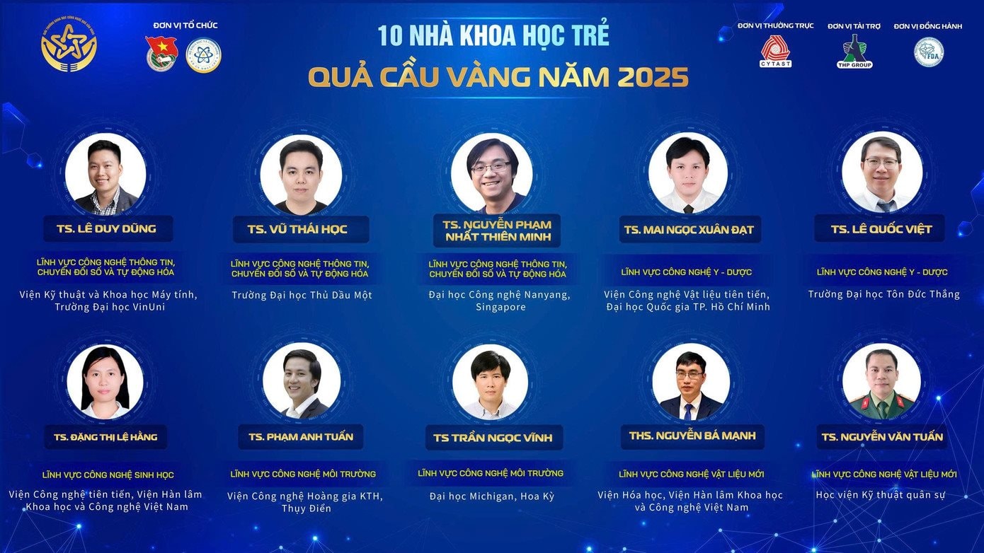 Sau 1 năm, tỷ phú Phạm Nhật Vượng lại vừa thắng lớn- Ảnh 1. Sau 1 năm, tỷ phú Phạm Nhật Vượng lại vừa thắng lớn- Ảnh 1.