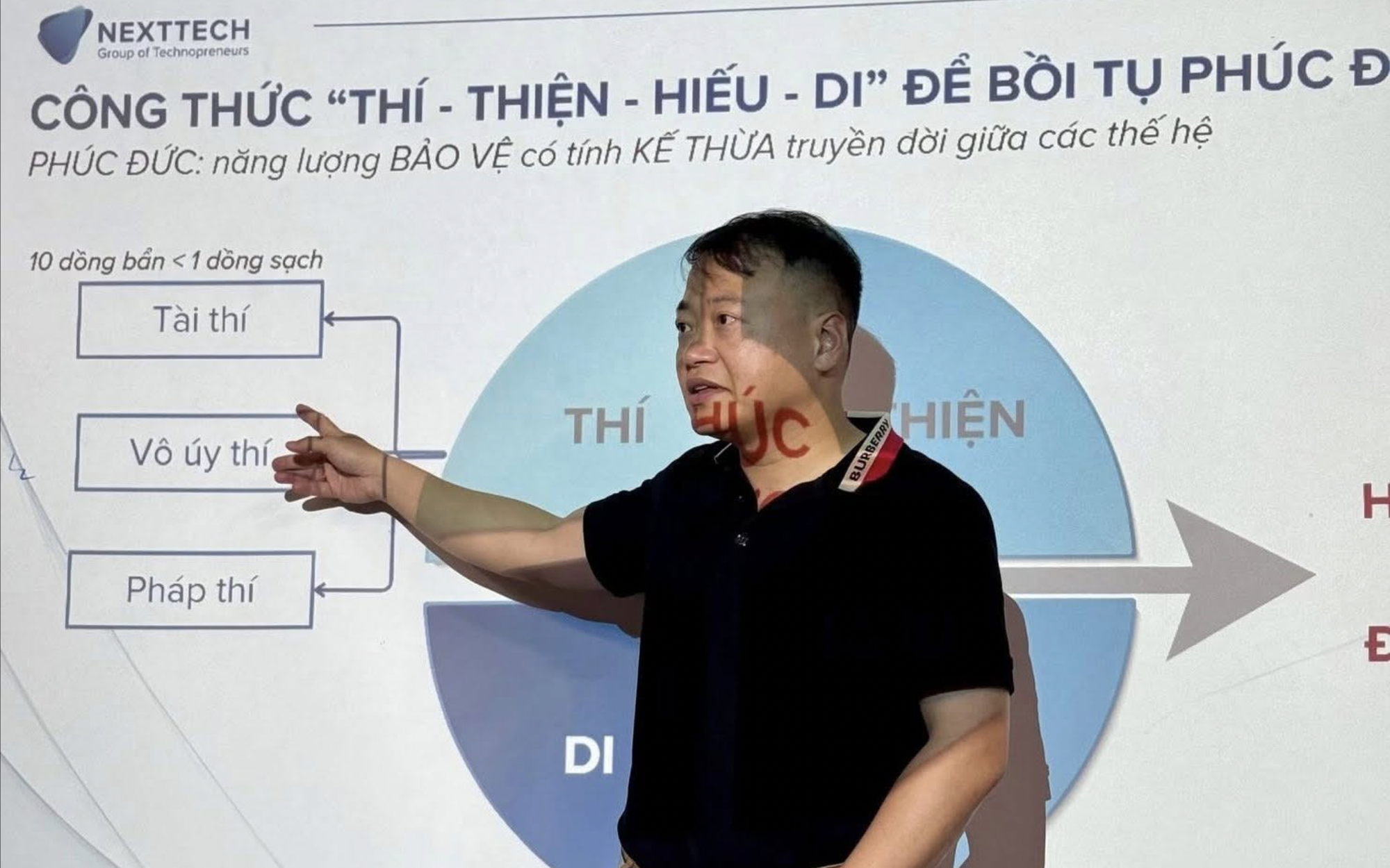 Vụ Antex và Nguyễn Hòa Bình: Mọi hành vi vi phạm trên không gian số đều để lại dấu vết- Ảnh 1. Vụ Antex và Nguyễn Hòa Bình: Mọi hành vi vi phạm trên không gian số đều để lại dấu vết- Ảnh 1.