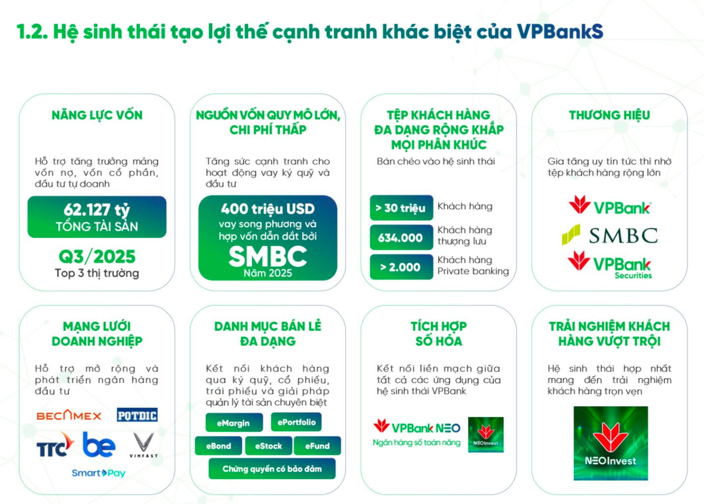 Điều đặc biệt phía sau thương vụ IPO kỷ lục của VPBankS- Ảnh 1. Điều đặc biệt phía sau thương vụ IPO kỷ lục của VPBankS- Ảnh 1.