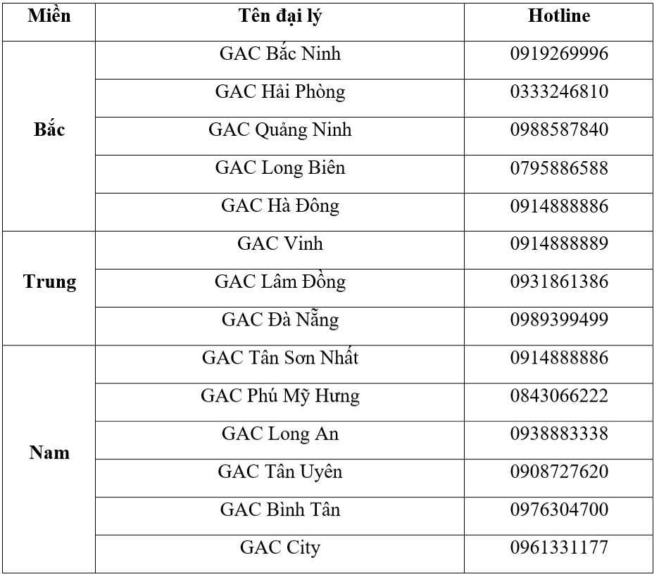 Khởi sắc mùa thu - GAC tung nhiều ưu đãi lớn cho khách hàng- Ảnh 1. Khởi sắc mùa thu - GAC tung nhiều ưu đãi lớn cho khách hàng- Ảnh 1.