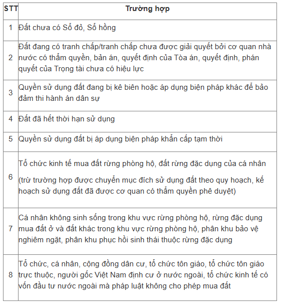 Đang bị tam giam có được ký giấy sang tên sổ đỏ hay không?- Ảnh 1. Đang bị tam giam có được ký giấy sang tên sổ đỏ hay không?- Ảnh 1.