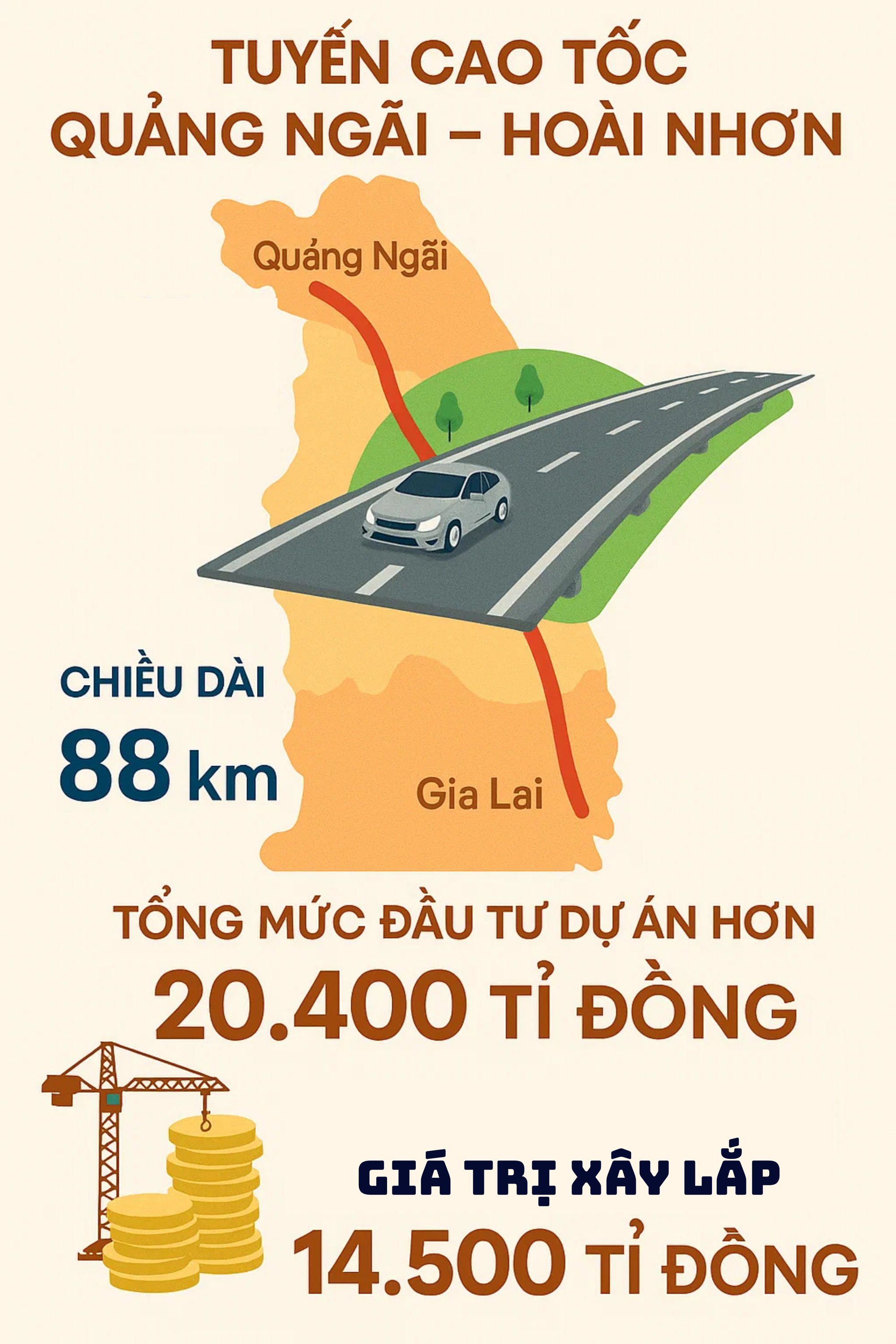 Cao tốc 88km trị giá 20.400 tỉ đồng, chạy nước rút về đích cuối năm 2025: Tập đoàn Sơn Hải xin làm 1 điều- Ảnh 3.