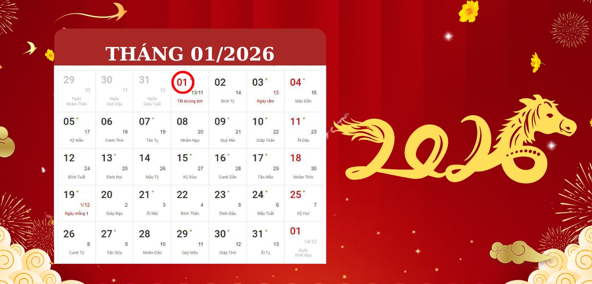 Tết Dương lịch 2026 rơi vào thứ mấy trong tuần?- Ảnh 1.