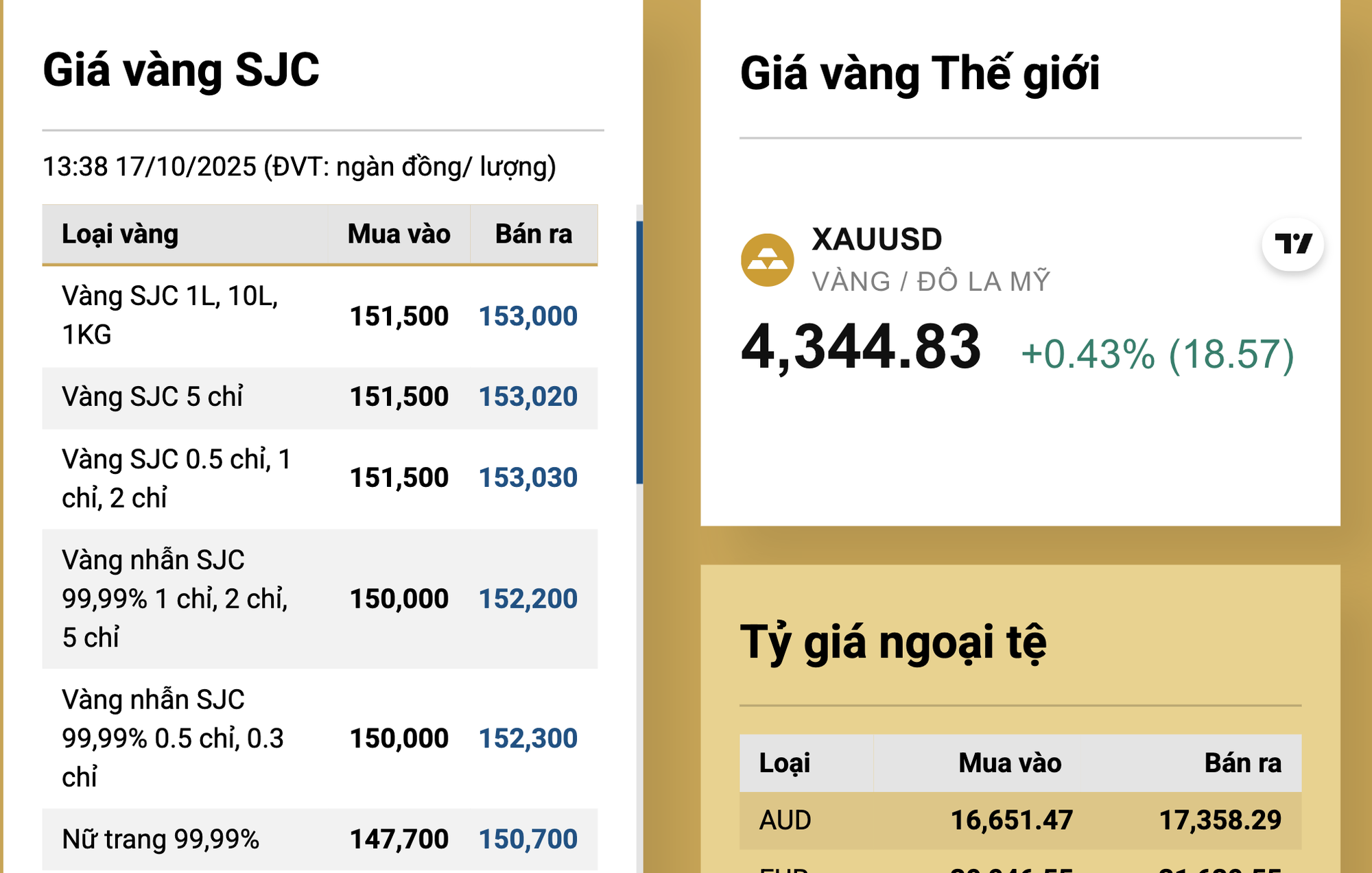Vì sao Vietcombank, Techcombank không tự sản xuất vàng miếng mà muốn đi thuê gia công?- Ảnh 1. Vì sao Vietcombank, Techcombank không tự sản xuất vàng miếng mà muốn đi thuê gia công?- Ảnh 1.