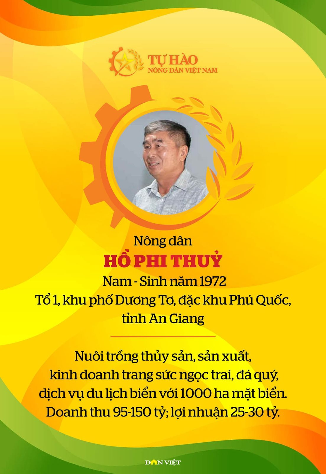 Lão nông Việt là giám đốc của công ty có vốn điều lệ 300 tỷ đồng: Từng là thợ lặn nghèo, nay thu về 150 tỷ đồng/năm nhờ nuôi con nhả ngọc- Ảnh 1. Lão nông Việt là giám đốc của công ty có vốn điều lệ 300 tỷ đồng: Từng là thợ lặn nghèo, nay thu về 150 tỷ đồng/năm nhờ nuôi con nhả ngọc- Ảnh 1.