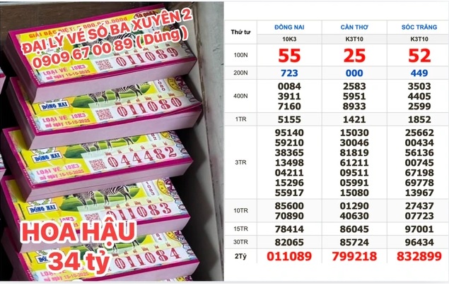 Người đàn ông mua nguyên cây vé số để đi tặng, không ngờ trúng độc đắc: Tổng giải thưởng gây choáng- Ảnh 1. Người đàn ông mua nguyên cây vé số để đi tặng, không ngờ trúng độc đắc: Tổng giải thưởng gây choáng- Ảnh 1.
