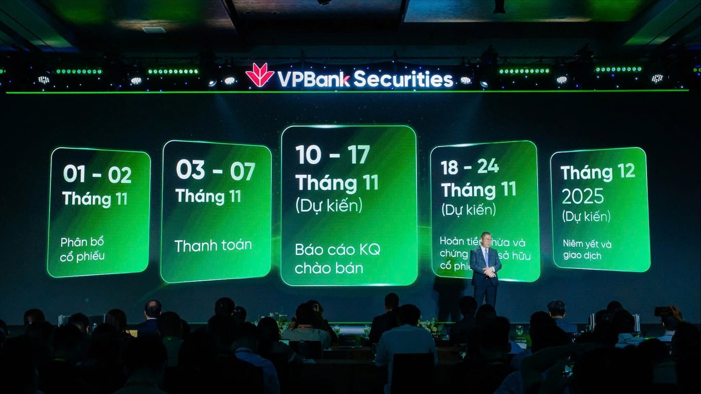 Dòng vốn 'khủng' từ các thương vụ IPO đình đám đi đâu về đâu?- Ảnh 1. Dòng vốn 'khủng' từ các thương vụ IPO đình đám đi đâu về đâu?- Ảnh 1.