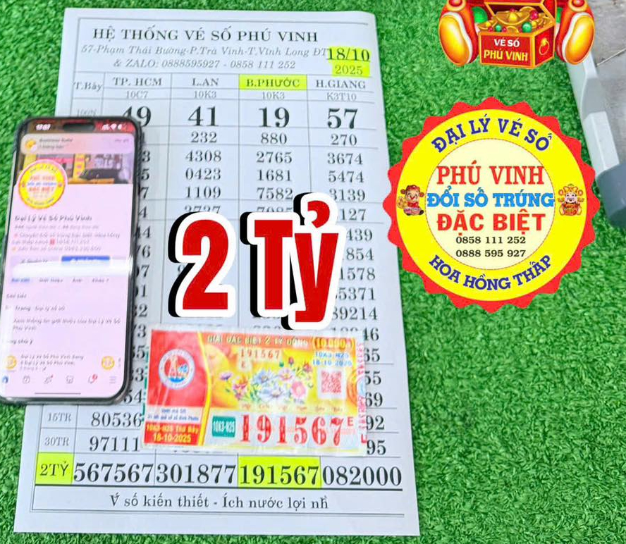 Xổ số miền Nam: Dãy số đặc biệt 567 và 2000 đã có người trúng thưởng- Ảnh 3. Xổ số miền Nam: Dãy số đặc biệt 567 và 2000 đã có người trúng thưởng- Ảnh 3.