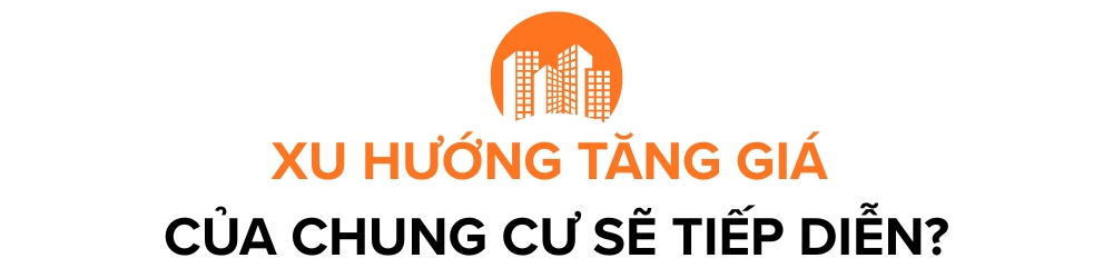 Người mua chung cư từ đầu năm đã lãi tiền tỷ, có nên tiếp tục đầu tư lúc này?- Ảnh 5. Người mua chung cư từ đầu năm đã lãi tiền tỷ, có nên tiếp tục đầu tư lúc này?- Ảnh 5.