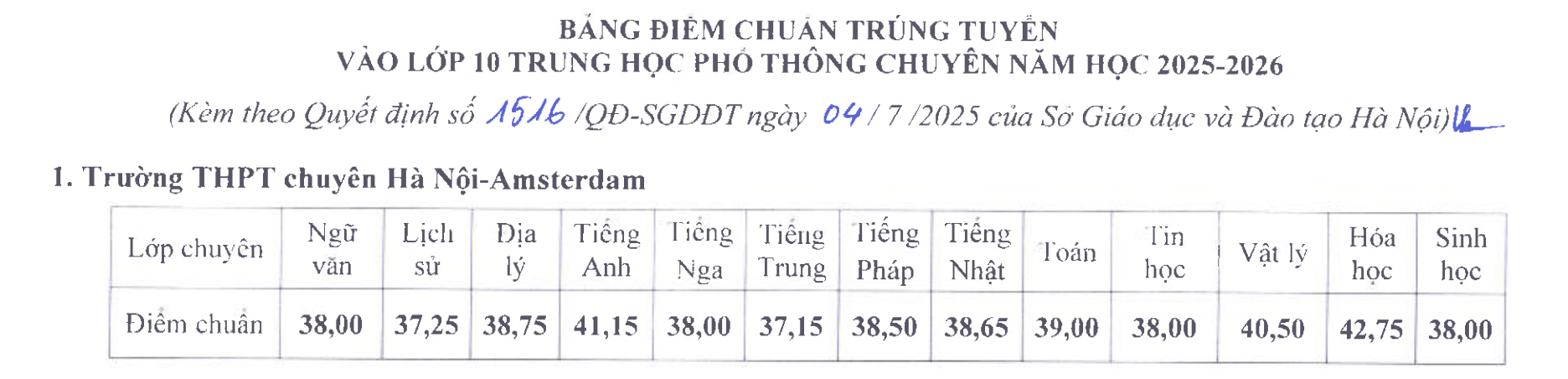 Ngôi trường hot nhất lúc này: 6 lần đón cầu truyền hình Olympia, là "vựa" HCV Olympic quốc tế- Ảnh 8. Ngôi trường hot nhất lúc này: 6 lần đón cầu truyền hình Olympia, là "vựa" HCV Olympic quốc tế- Ảnh 8.
