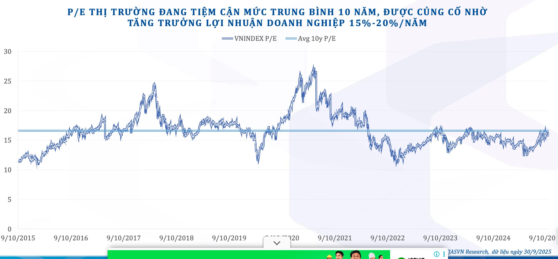 CTCK chỉ tên một nhóm cổ phiếu triển vọng "đón sóng" cuối năm- Ảnh 1.