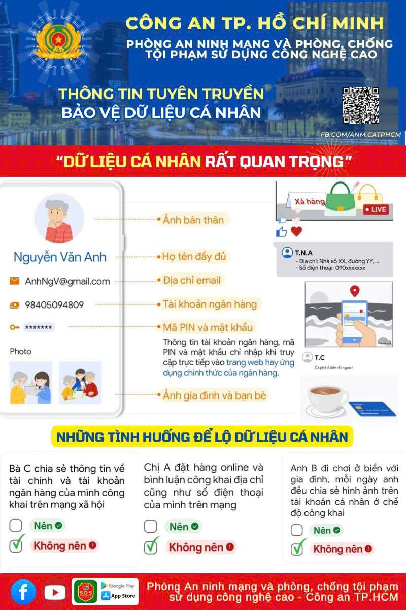 Công an TP HCM khuyến cáo 3 điều cần giữ bí mật, không nên công khai trên mạng- Ảnh 1. Công an TP HCM khuyến cáo 3 điều cần giữ bí mật, không nên công khai trên mạng- Ảnh 1.