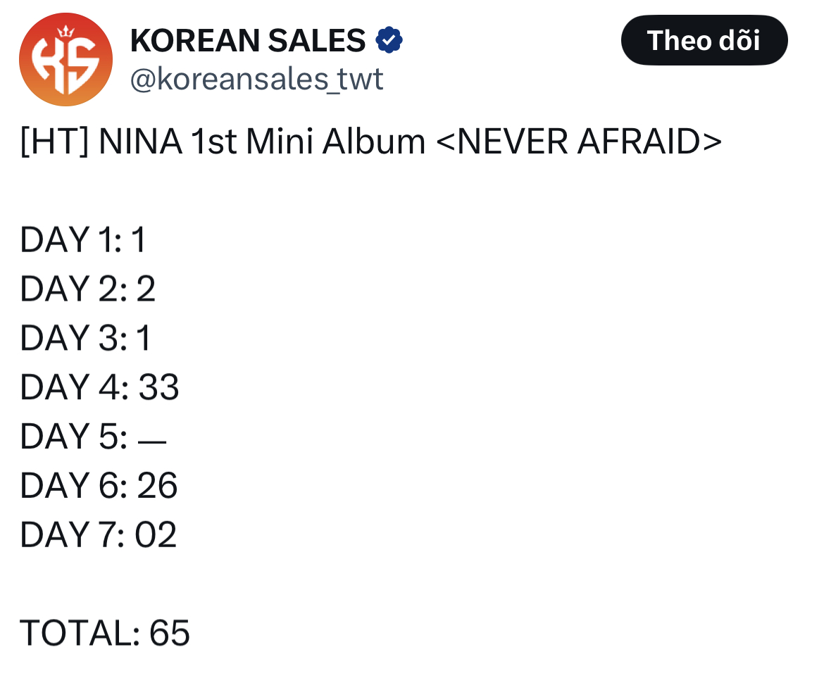 Nữ idol “ngậm thìa vàng” ê chề bán được 0 album, hát live 1 lần gây sốt cả nước- Ảnh 8.