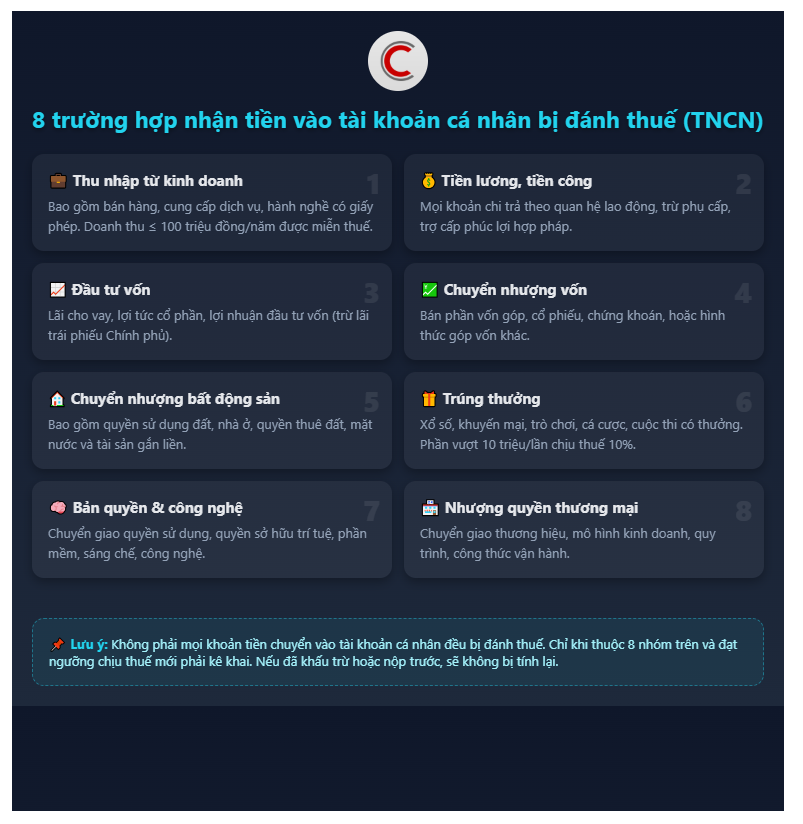 photo-1759373169760 photo-1759373169760