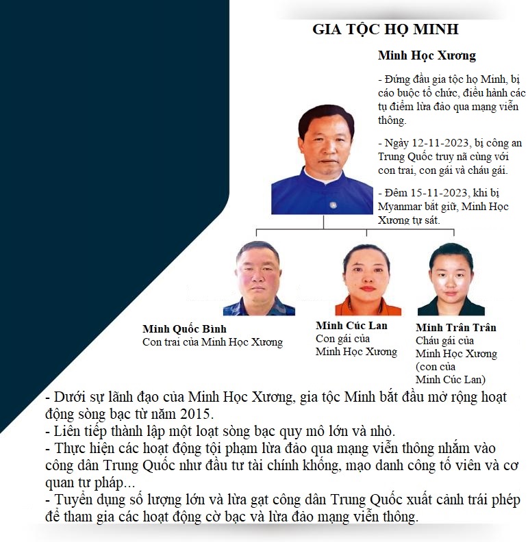 Truyền thông Trung …