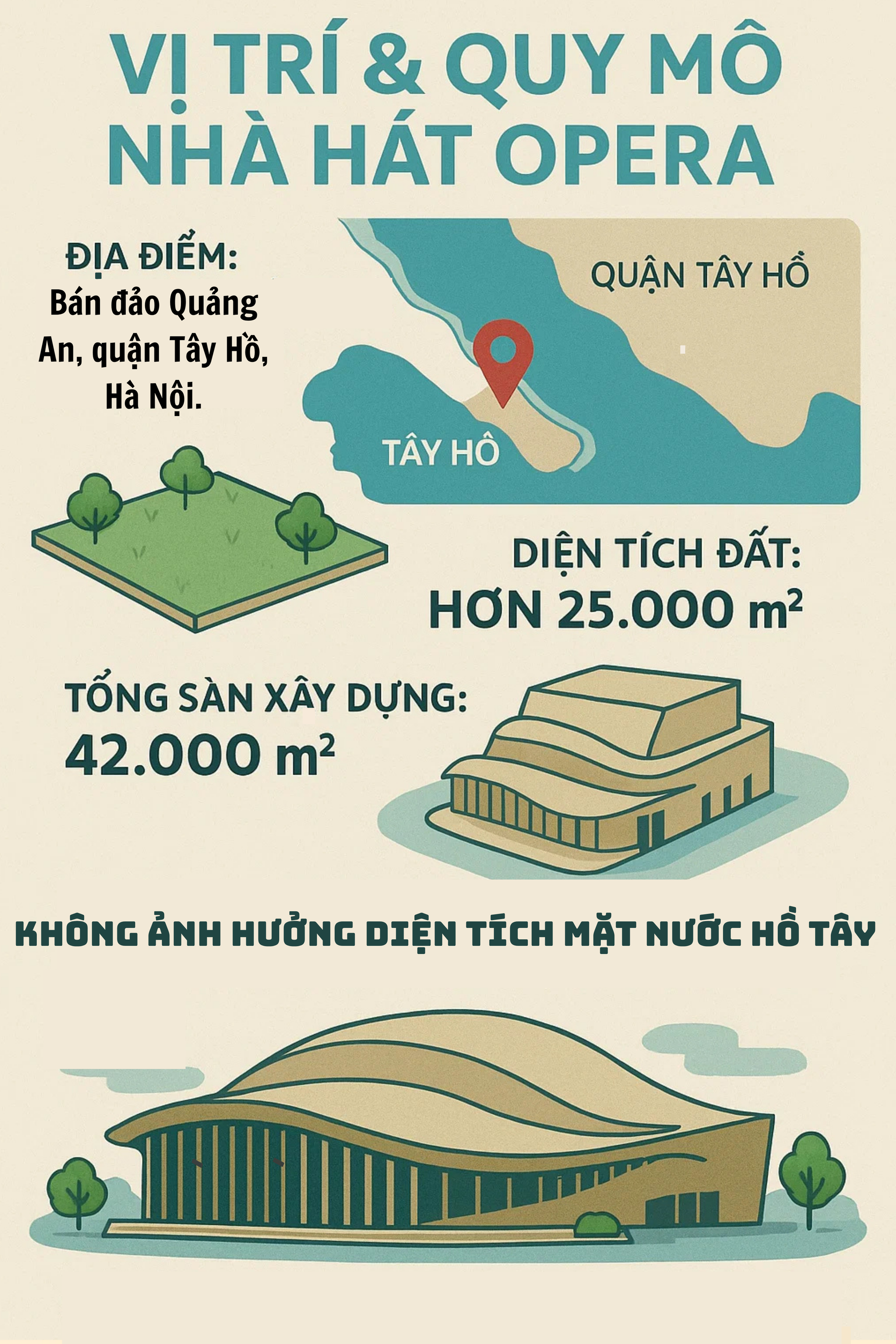 'Lên đèn' công trình top đắt đỏ nhất thế giới ở Việt Nam: Rộng 25.000m2, 'đại thụ' ngành kiến trúc thiết kế- Ảnh 7.