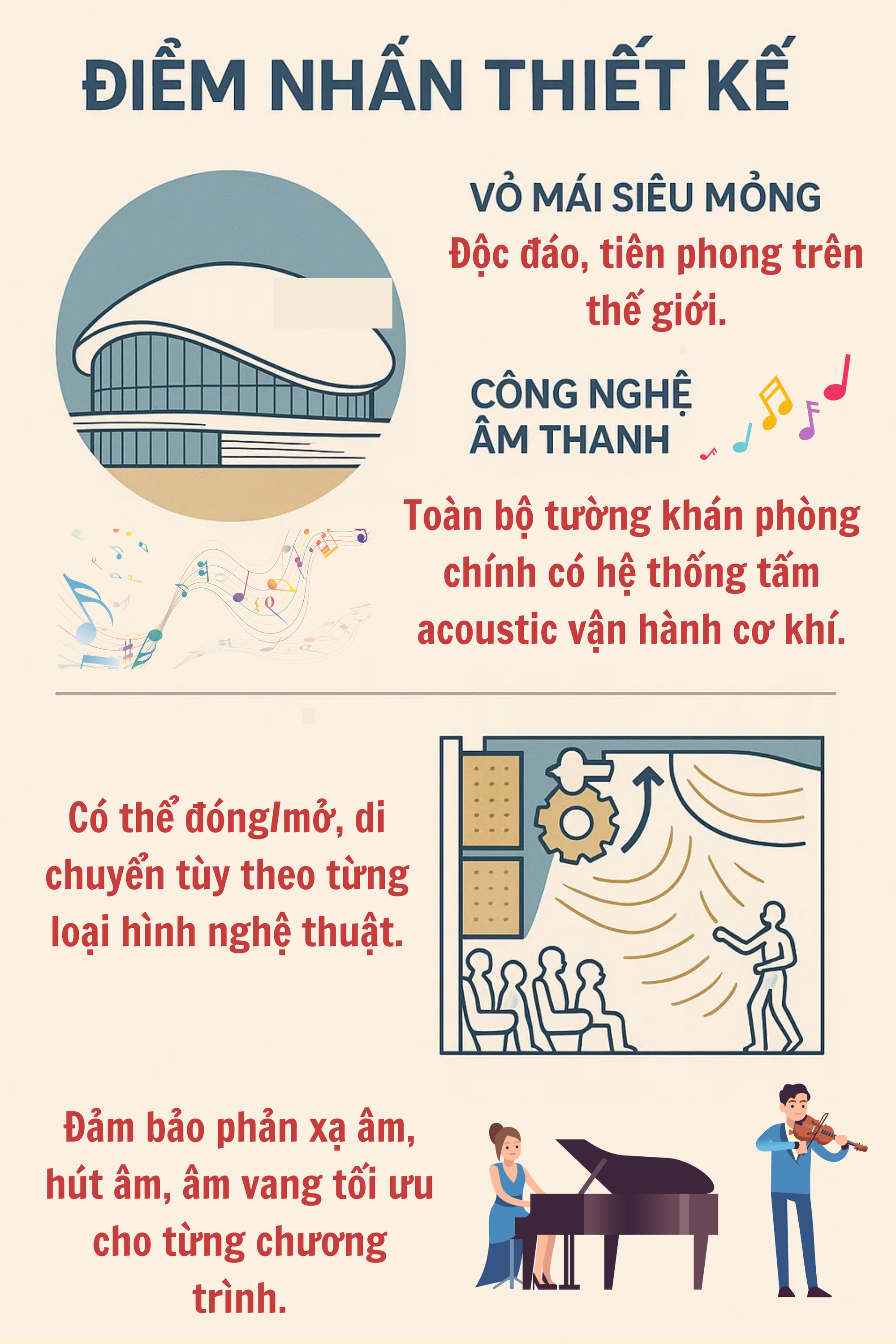 'Lên đèn' công trình top đắt đỏ nhất thế giới ở Việt Nam: Rộng 25.000m2, 'đại thụ' ngành kiến trúc thiết kế- Ảnh 9.