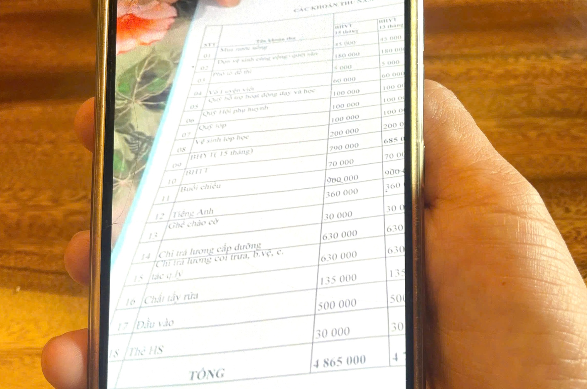 Vụ "Choáng váng" khoản thu đầu năm một trường miền núi: Trả lại một số khoản tiền- Ảnh 2. Vụ "Choáng váng" khoản thu đầu năm một trường miền núi: Trả lại một số khoản tiền- Ảnh 2.