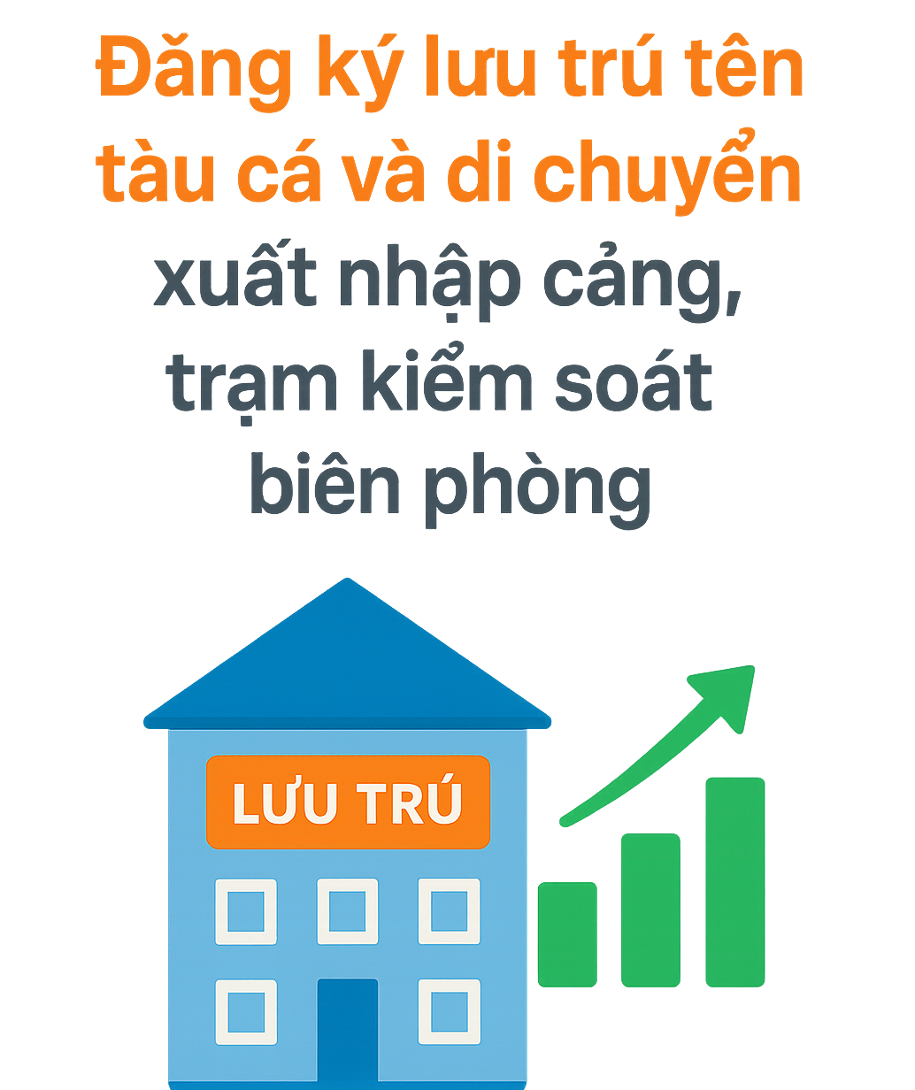 Thông báo quan trọng đến hàng chục triệu người dân trên cả nước- Ảnh 7. Thông báo quan trọng đến hàng chục triệu người dân trên cả nước- Ảnh 7.