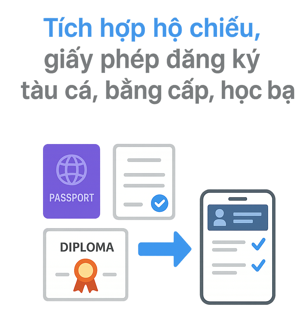 Thông báo quan trọng đến hàng chục triệu người dân trên cả nước- Ảnh 4. Thông báo quan trọng đến hàng chục triệu người dân trên cả nước- Ảnh 4.