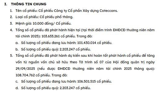 ĐHĐCĐ Coteccons 2025: Dự kiến chia cổ tức bằng tiền - tỷ lệ 10%- Ảnh 5. ĐHĐCĐ Coteccons 2025: Dự kiến chia cổ tức bằng tiền - tỷ lệ 10%- Ảnh 5.