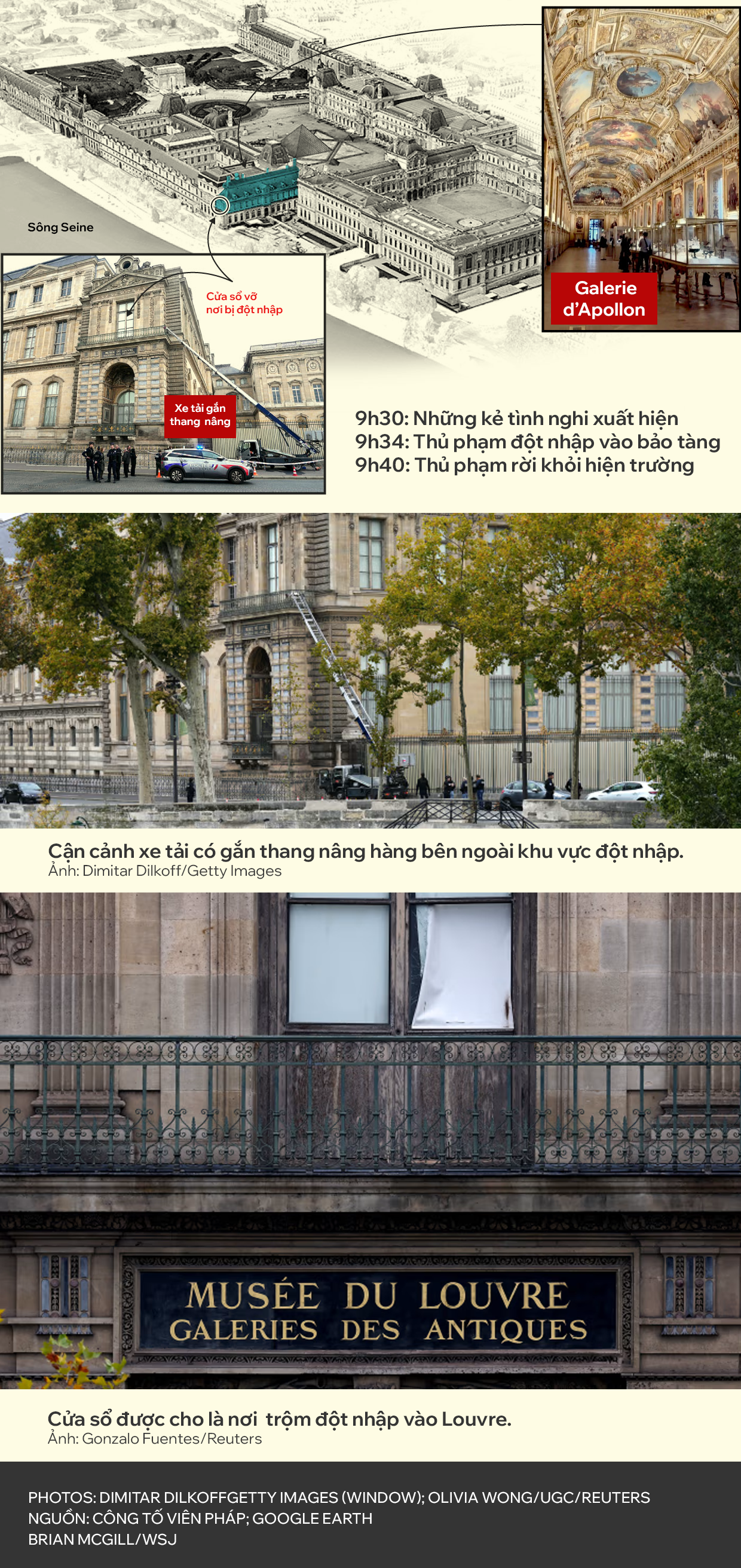 7 phút đột nhập trộm 8 bảo vật trong bảo tàng Louvre: Vì sao vụ cướp diễn ra nhanh như vậy?- Ảnh 1. 7 phút đột nhập trộm 8 bảo vật trong bảo tàng Louvre: Vì sao vụ cướp diễn ra nhanh như vậy?- Ảnh 1.