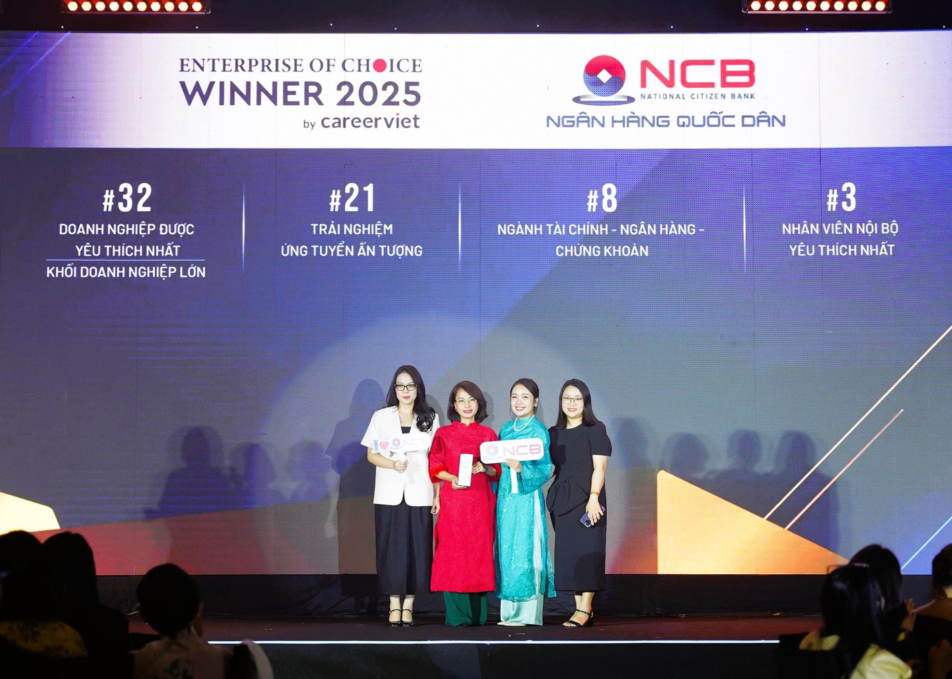 NCB lọt Top 10 “Doanh nghiệp được yêu thích 2025” ngành tài chính - ngân hàng Việt Nam- Ảnh 1. NCB lọt Top 10 “Doanh nghiệp được yêu thích 2025” ngành tài chính - ngân hàng Việt Nam- Ảnh 1.