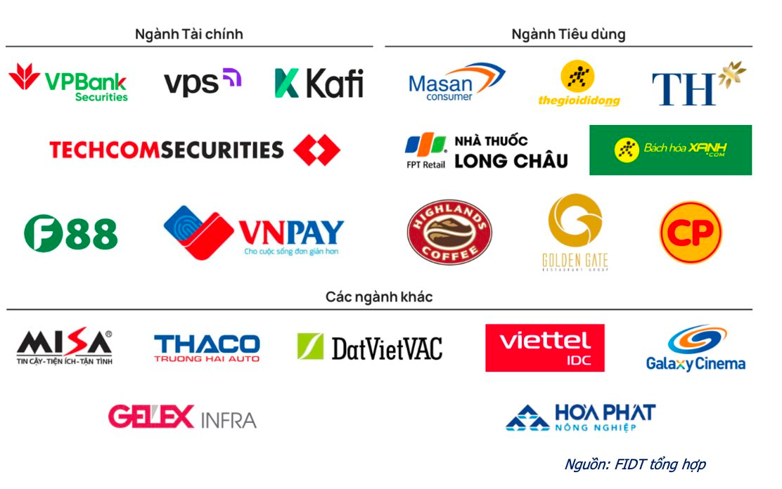 Chứng khoán, bất động sản, vàng, bạc, phân bổ đầu tư ra sao?- Ảnh 3. Chứng khoán, bất động sản, vàng, bạc, phân bổ đầu tư ra sao?- Ảnh 3.