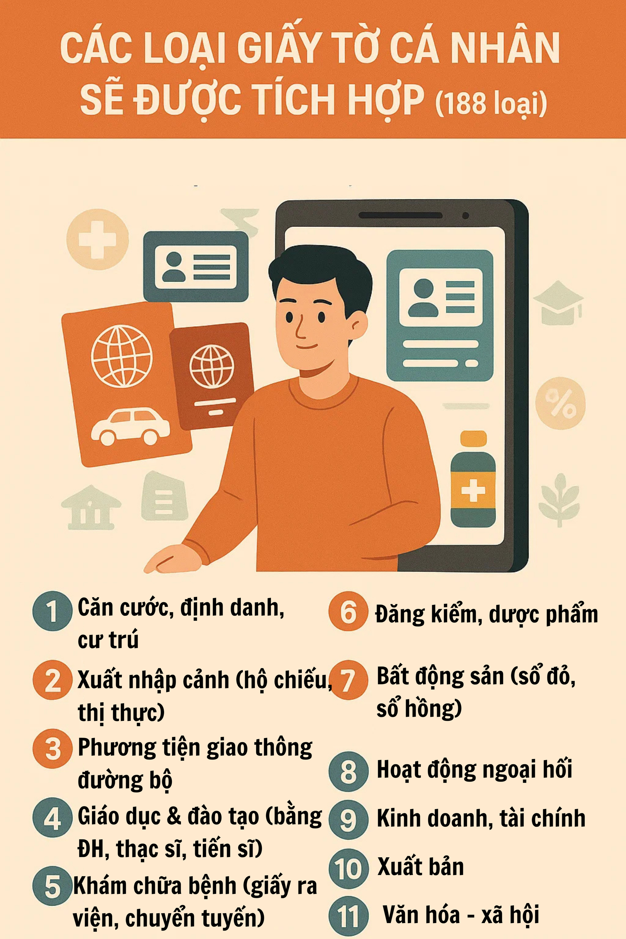 Công an phát thông báo mới liên quan đến VNeID, người dân cần biết để đảm bảo quyền lợi- Ảnh 2. Công an phát thông báo mới liên quan đến VNeID, người dân cần biết để đảm bảo quyền lợi- Ảnh 2.