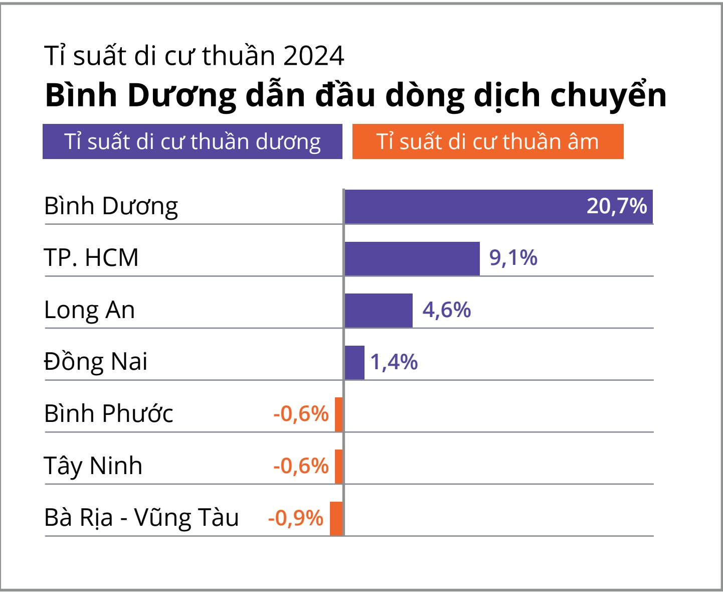 Loạt hạ tầng bước vào giai đoạn tăng tốc, bất động sản khu Đông có chuyển động mới cuối năm- Ảnh 2. Loạt hạ tầng bước vào giai đoạn tăng tốc, bất động sản khu Đông có chuyển động mới cuối năm- Ảnh 2.