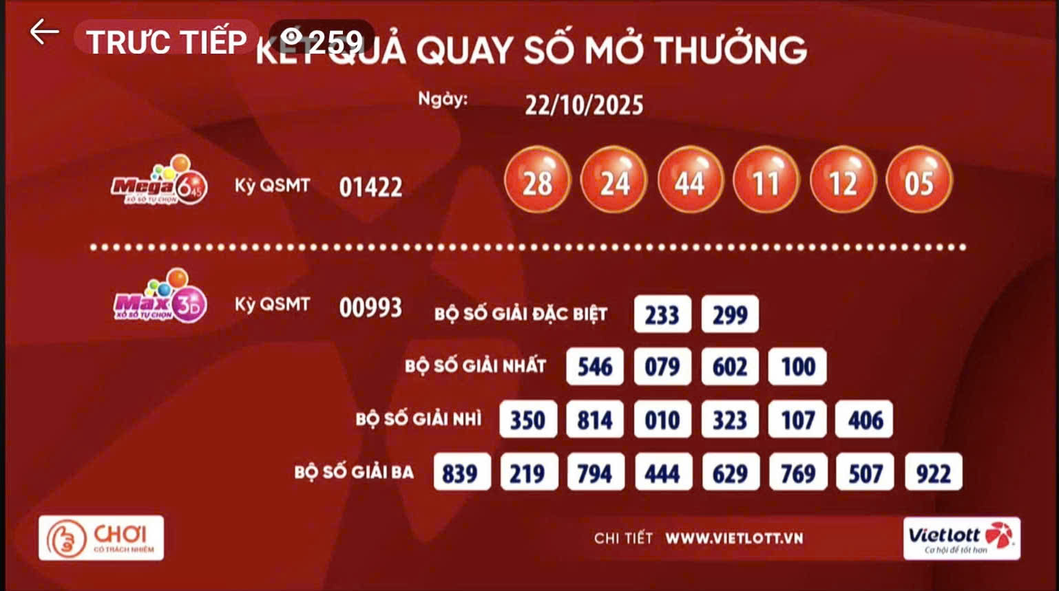 Vé số Vietlott lại có người trúng giải Jackpot hàng trăm tỉ đồng- Ảnh 1. Vé số Vietlott lại có người trúng giải Jackpot hàng trăm tỉ đồng- Ảnh 1.