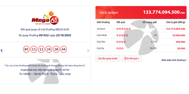 Một người trúng độc đắc Vietlott gân 134 tỷ đồng- Ảnh 1.