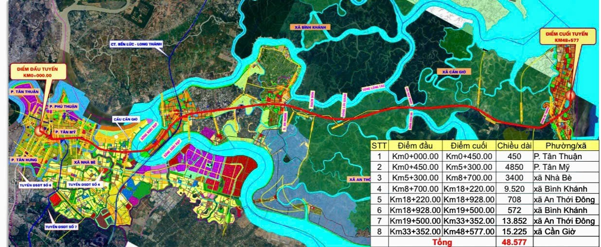 Các dự án giao thông kết nối Cần Giờ dự kiến đồng loạt khởi công năm 2026- Ảnh 2. Các dự án giao thông kết nối Cần Giờ dự kiến đồng loạt khởi công năm 2026- Ảnh 2.