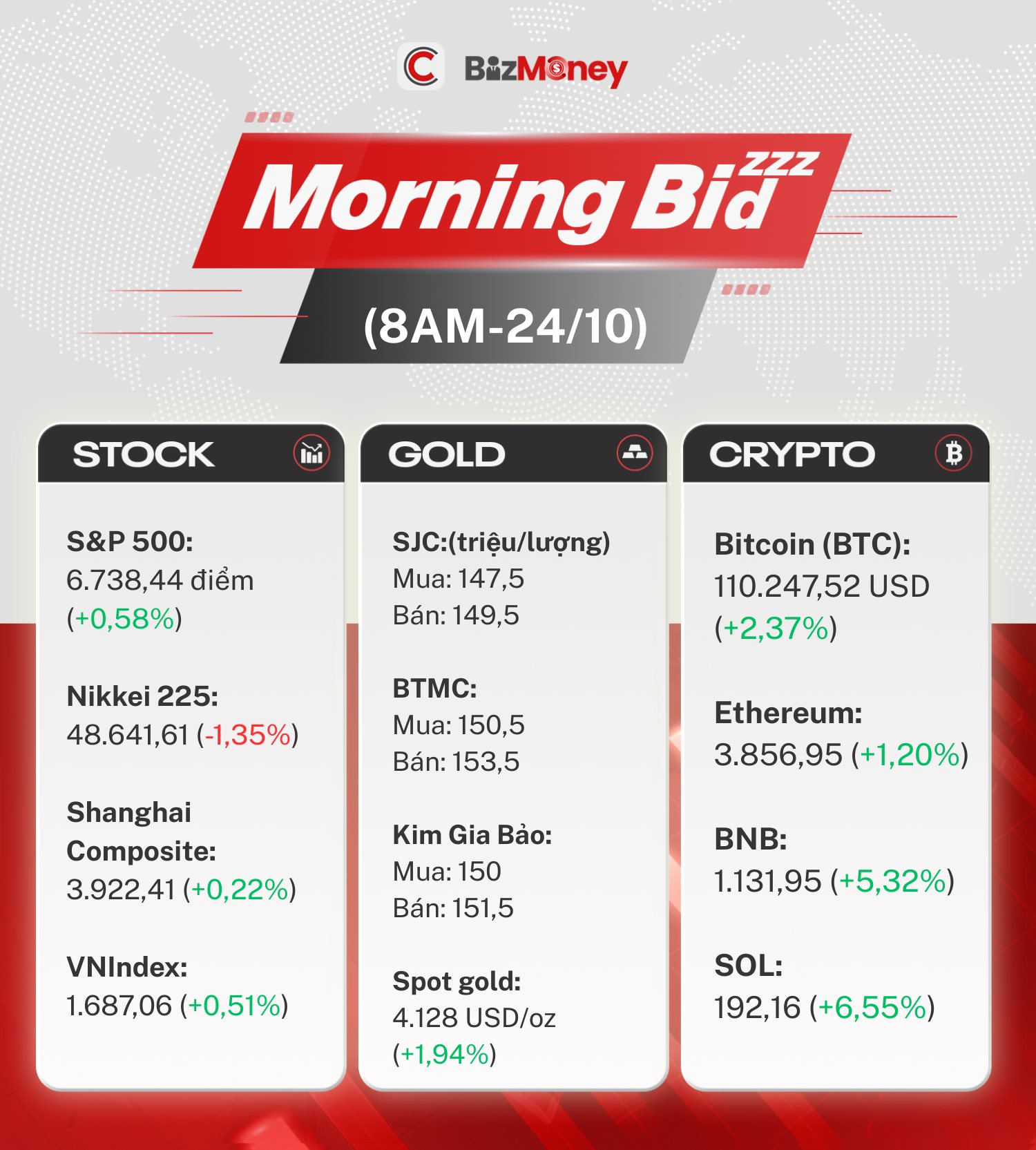 Tổng thống Donald Trump ân xá vô điều kiện cho nhà sáng lập Binance Changpeng Zhao- Ảnh 3. Tổng thống Donald Trump ân xá vô điều kiện cho nhà sáng lập Binance Changpeng Zhao- Ảnh 3.