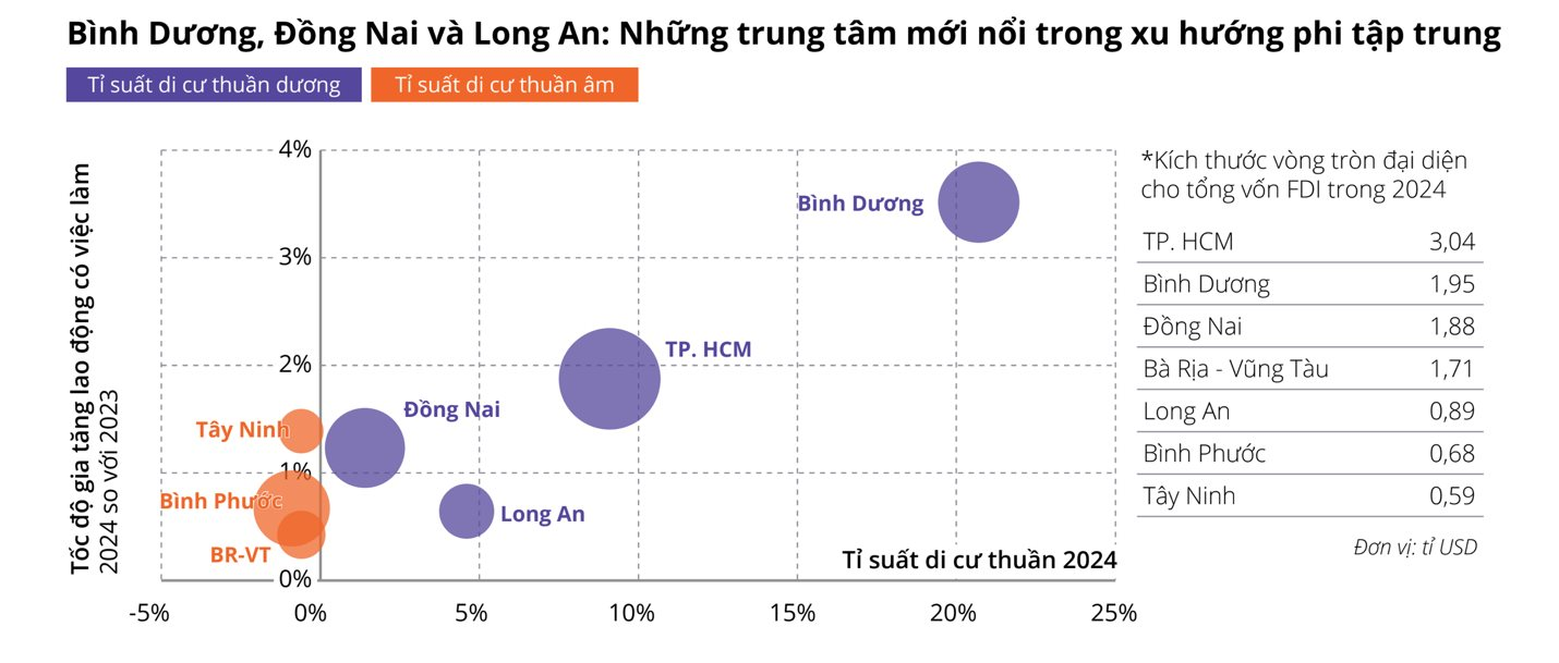 Những con số chưa từng được tiết lộ về giá bất động sản dọc quốc lộ 13, Xa lộ Hà Nội, Mai Chí Thọ, Phạm Văn Đồng- Ảnh 3.