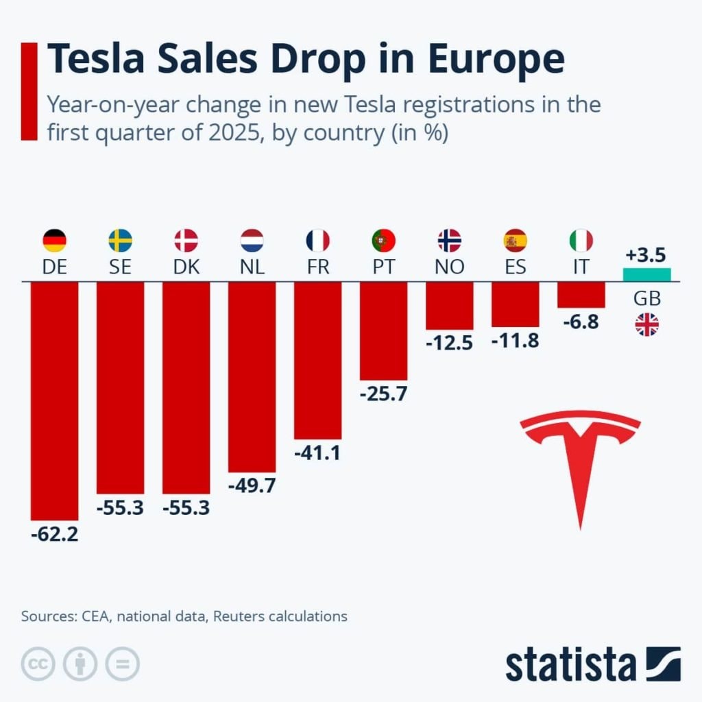 Cựu CEO Stellantis: Elon Musk có thể rời khỏi ngành xe điện, Tesla sẽ biến mất trong 10 năm tới trước sức ép của BYD- Ảnh 3. Cựu CEO Stellantis: Elon Musk có thể rời khỏi ngành xe điện, Tesla sẽ biến mất trong 10 năm tới trước sức ép của BYD- Ảnh 3.