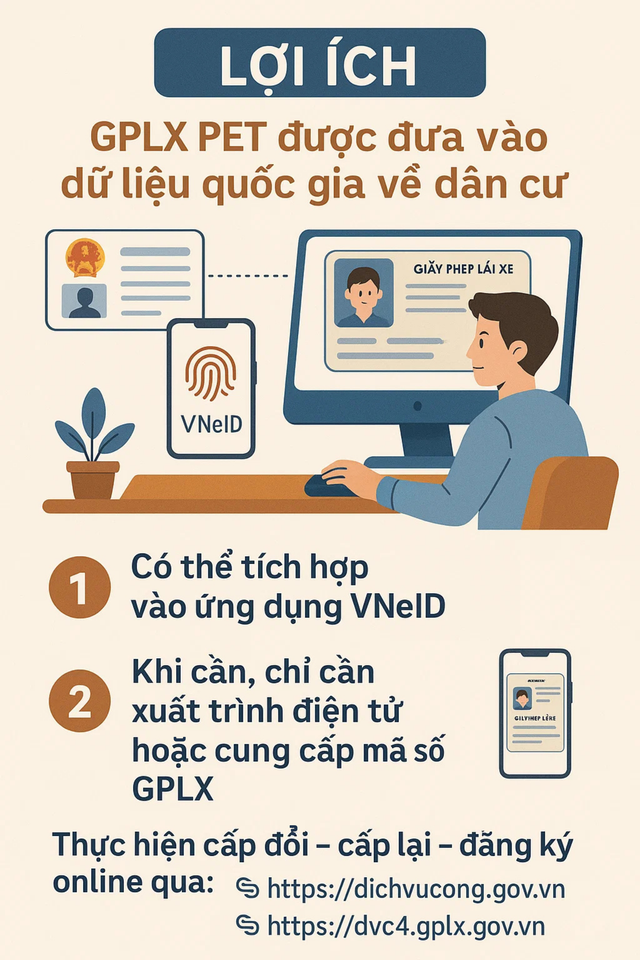 CSGT toàn quốc đồng loạt ra quân thực hiện 1 nhiệm vụ, người dân cần làm ngay việc này- Ảnh 3. CSGT toàn quốc đồng loạt ra quân thực hiện 1 nhiệm vụ, người dân cần làm ngay việc này- Ảnh 3.