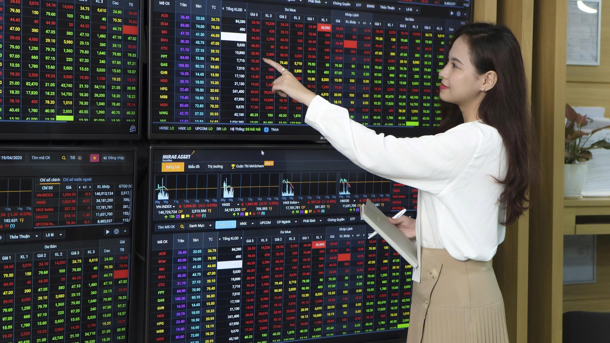 Chứng khoán tuần tới: Nhà đầu tư lưu ý điều này sau tuần "sóng gió" của VN-Index- Ảnh 1. Chứng khoán tuần tới: Nhà đầu tư lưu ý điều này sau tuần "sóng gió" của VN-Index- Ảnh 1.