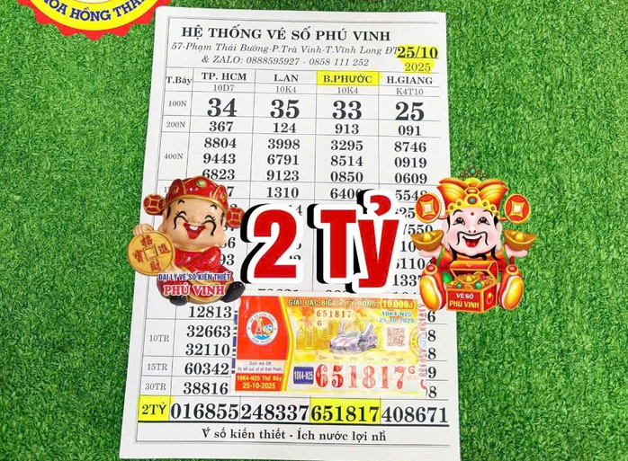 Xổ số miền Nam: Mua vé số khi đi chợ, 4 người trúng đặc biệt 28 tỉ đồng- Ảnh 2. Xổ số miền Nam: Mua vé số khi đi chợ, 4 người trúng đặc biệt 28 tỉ đồng- Ảnh 2.
