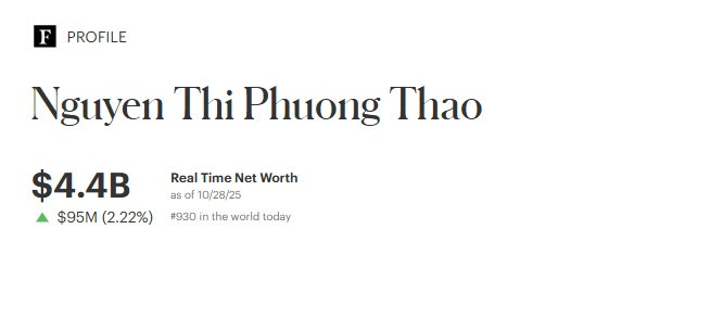 Tỷ phú Nguyễn Thị Phương Thảo đã nắm khối tài sản 4,4 tỷ USD, giàu hơn 2 anh em tỷ phú người Brazil của đế chế thịt lớn nhất thế giới- Ảnh 2. Tỷ phú Nguyễn Thị Phương Thảo đã nắm khối tài sản 4,4 tỷ USD, giàu hơn 2 anh em tỷ phú người Brazil của đế chế thịt lớn nhất thế giới- Ảnh 2.