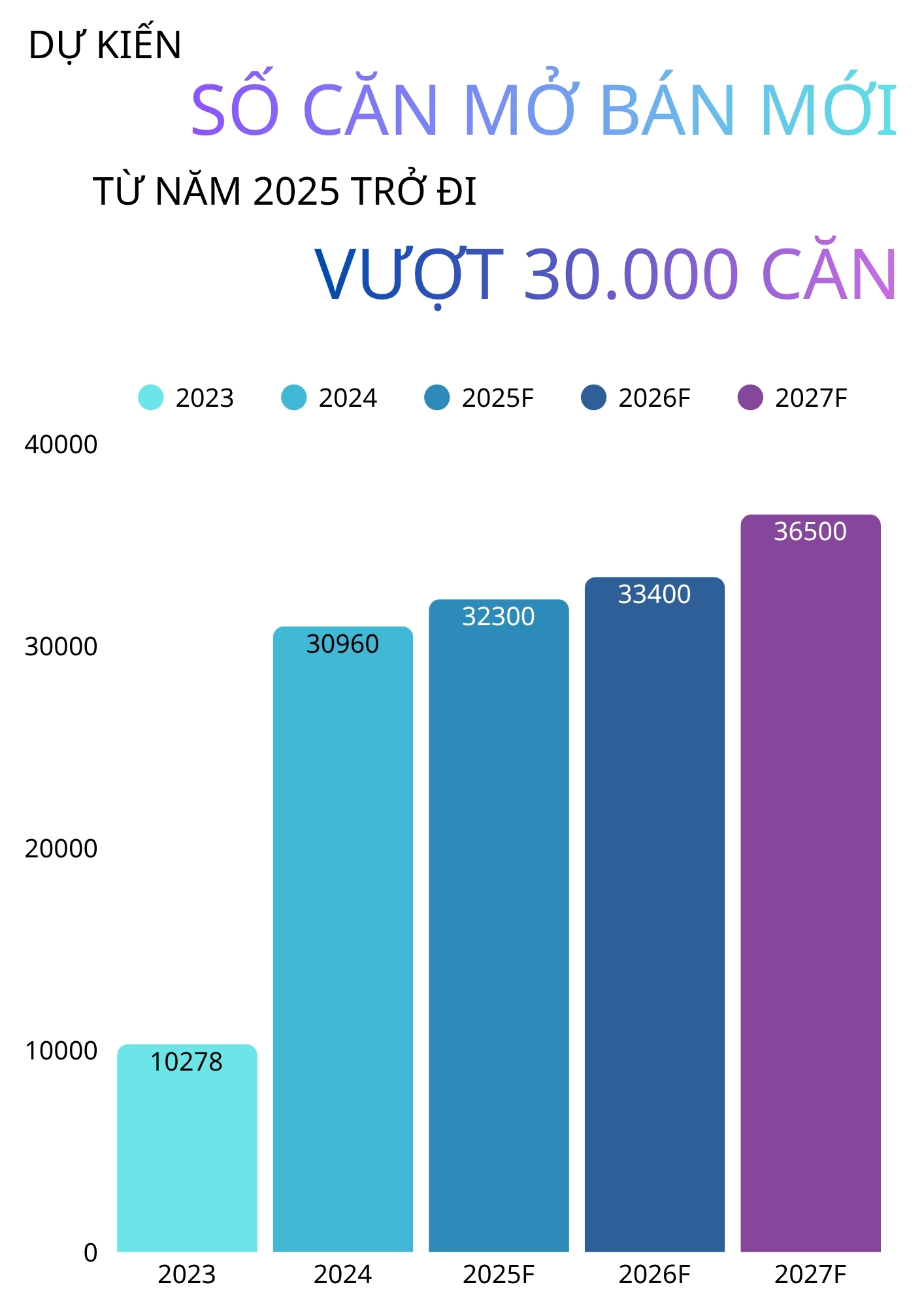 Đầu tư căn hộ 1 ngủ lãi cả tỷ đồng chỉ sau 1 năm- Ảnh 2. Muốn mua căn chung cư 1 ngủ ở Hà Nội, nhà đầu tư phải chấp nhận