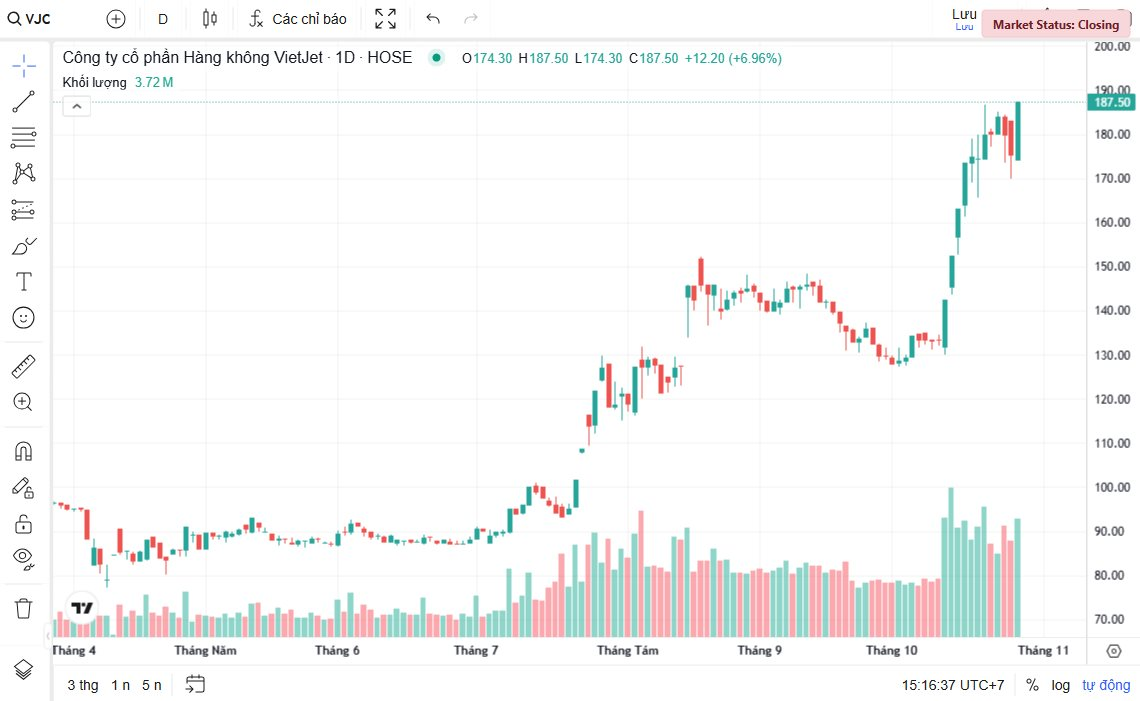 Tỷ phú Nguyễn Thị Phương Thảo đã nắm khối tài sản 4,4 tỷ USD, giàu hơn 2 anh em tỷ phú người Brazil của đế chế thịt lớn nhất thế giới- Ảnh 1. Tỷ phú Nguyễn Thị Phương Thảo đã nắm khối tài sản 4,4 tỷ USD, giàu hơn 2 anh em tỷ phú người Brazil của đế chế thịt lớn nhất thế giới- Ảnh 1.