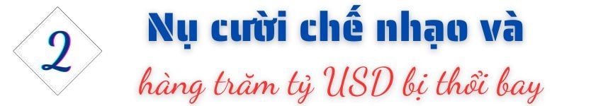 Nụ cười chế nhạo khiến một doanh nghiệp đánh rơi hàng trăm tỷ USD, trả giá bằng chính sự tồn tại- Ảnh 4. Nụ cười chế nhạo khiến một doanh nghiệp đánh rơi hàng trăm tỷ USD, trả giá bằng chính sự tồn tại- Ảnh 4.