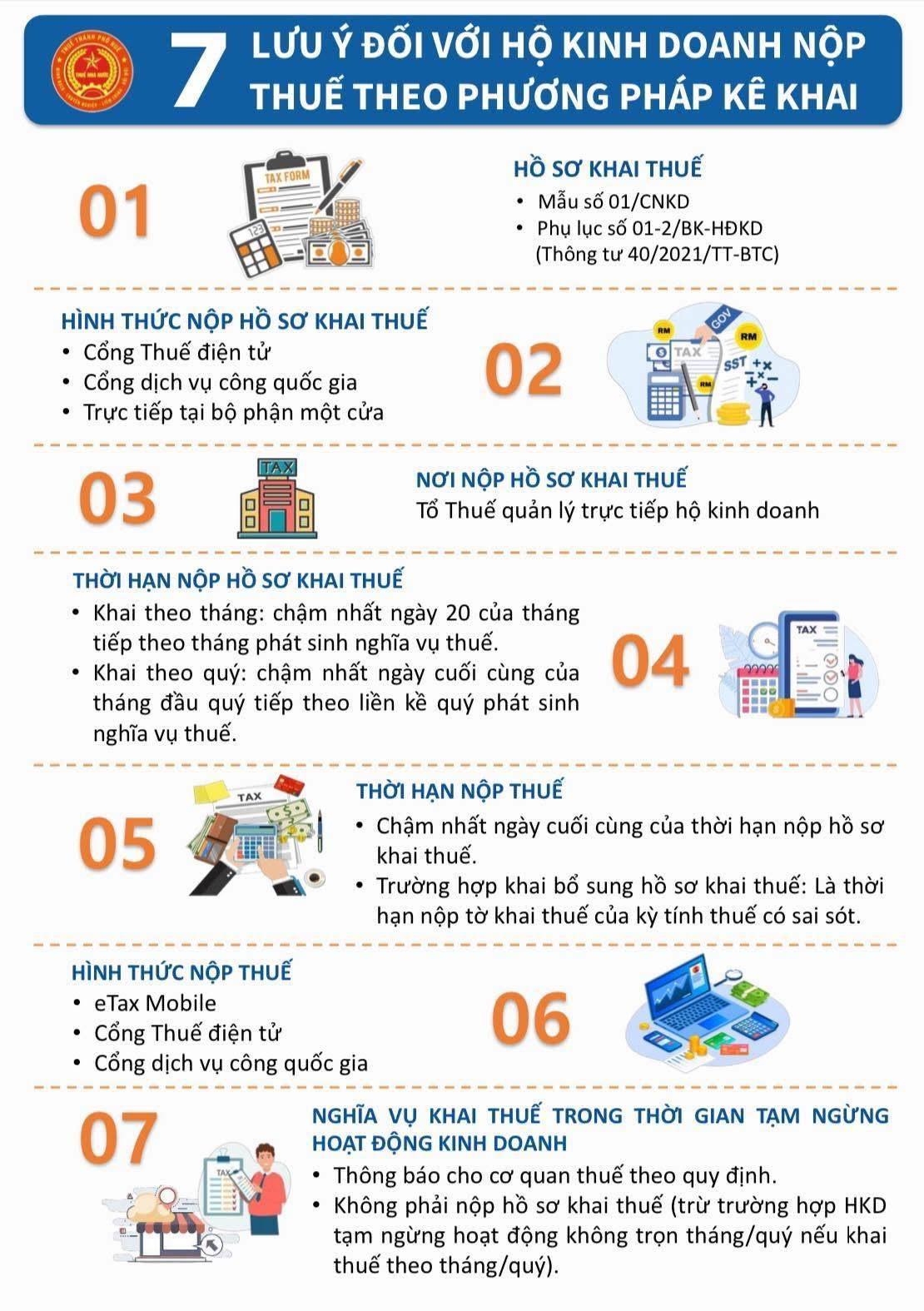 Từ 2026 bỏ thuế khoán: 7 lưu ý giúp hộ kinh doanh tránh sai sót khi kê khai thuế- Ảnh 2. Từ 2026 bỏ thuế khoán: 7 lưu ý giúp hộ kinh doanh tránh sai sót khi kê khai thuế- Ảnh 2.